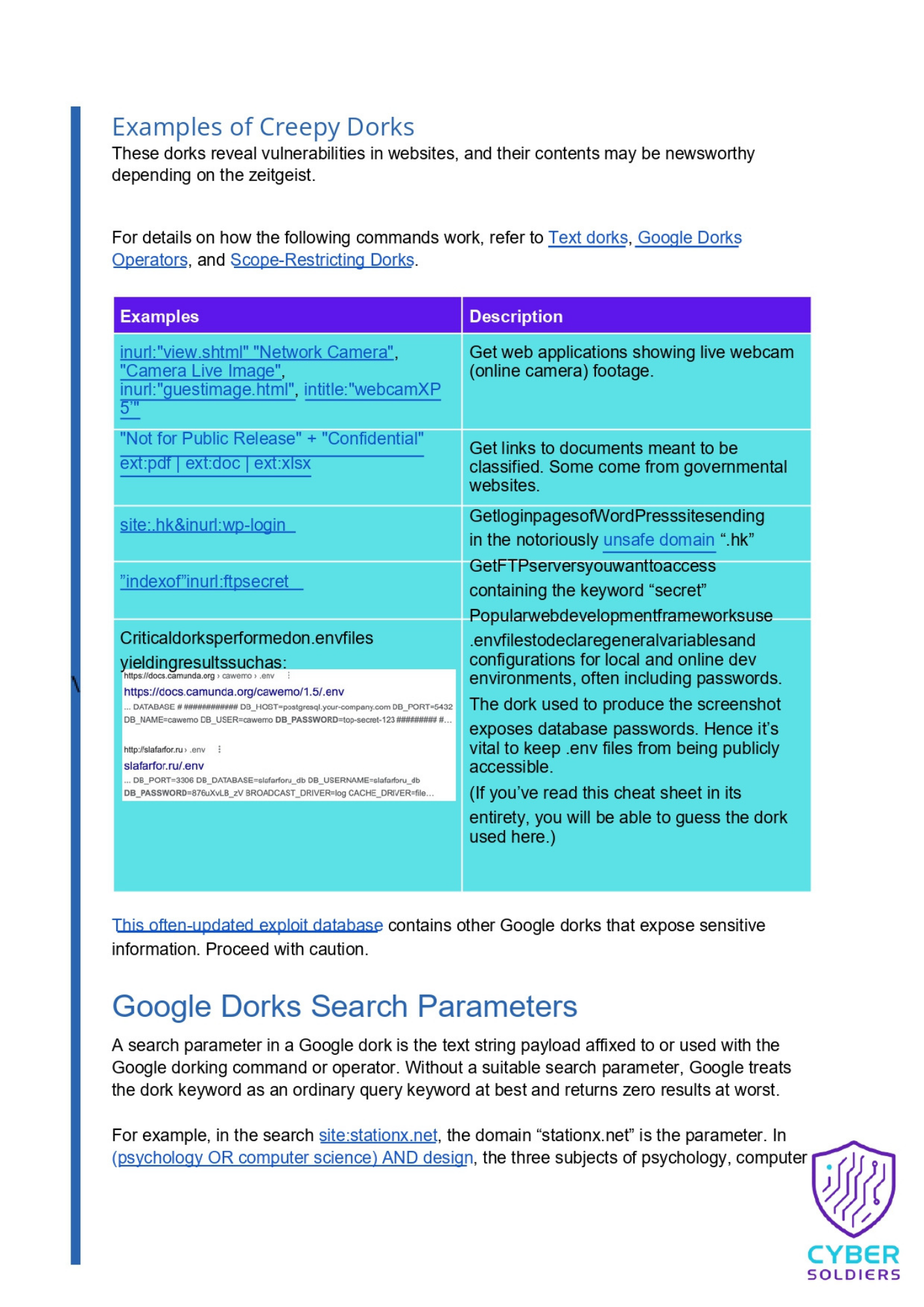 google dorks cheat sheet