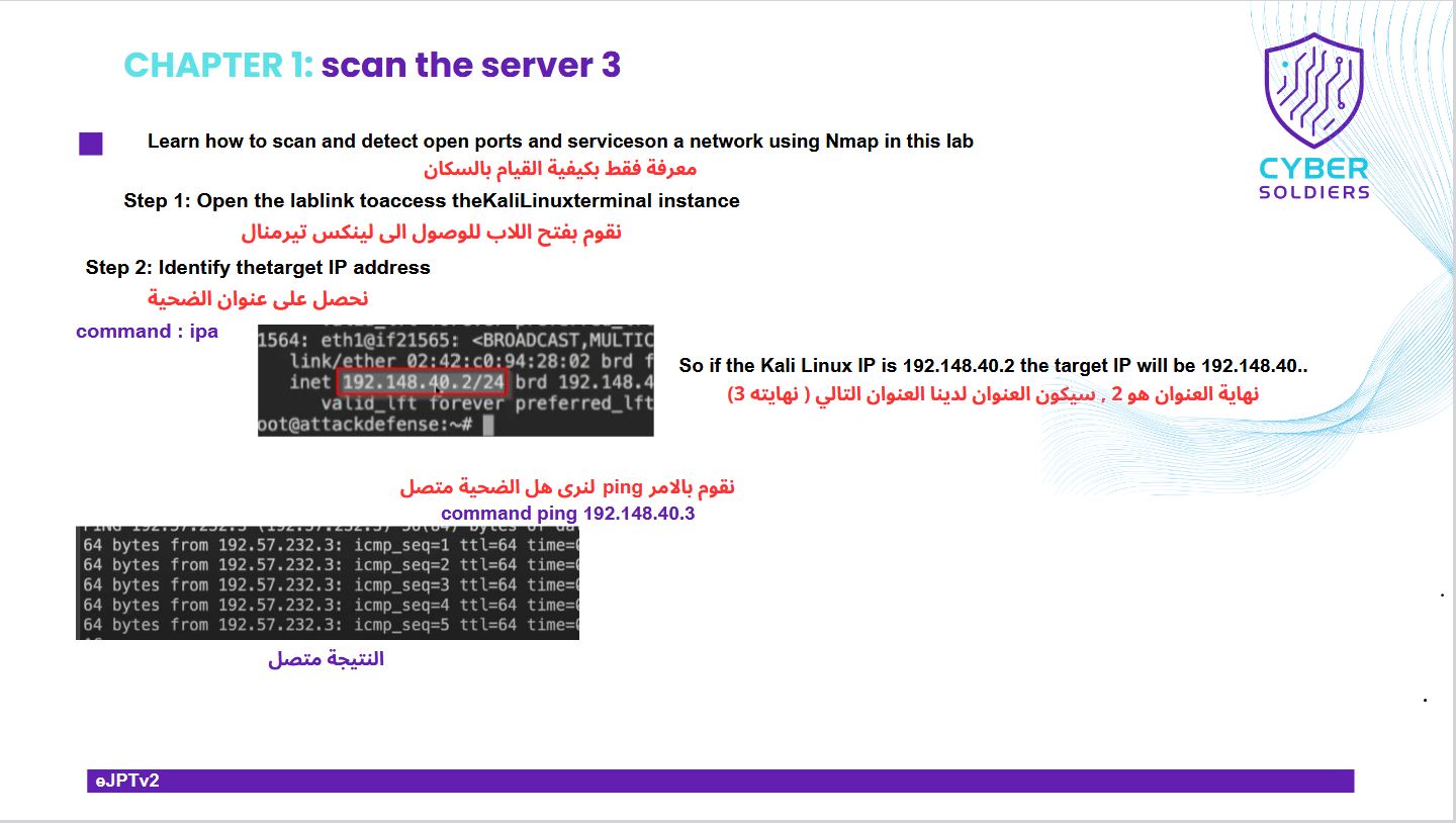 The Digital eJPTv2 Success Book