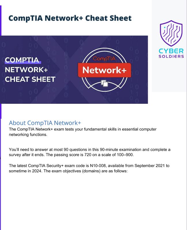 CompTIA Network+ Cheat Sheet
