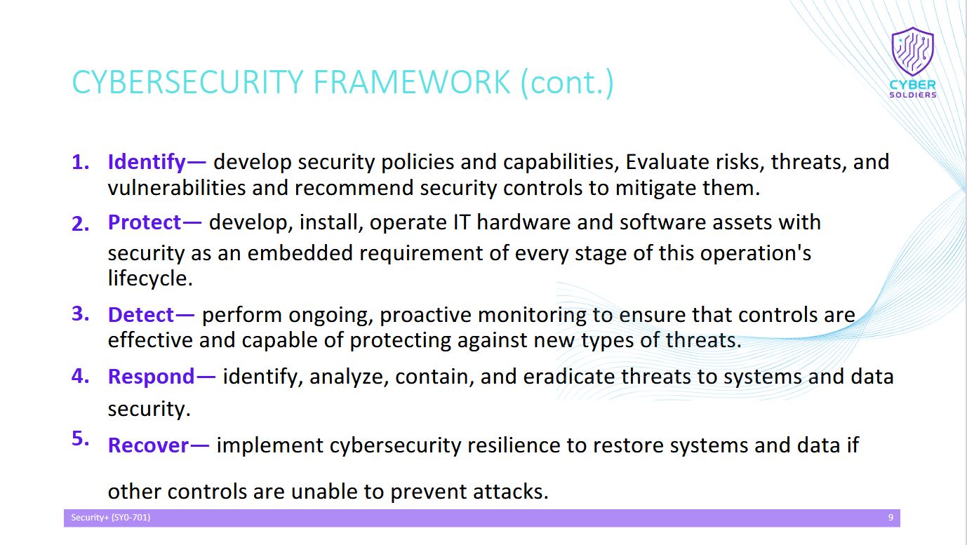 CompTIA SECURITY+ Full Course & CompTIA SECURITY+ CHEAT SHEET & Dumps